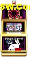Player Reviews 881Bet